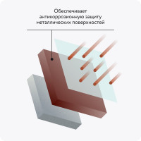 Быстросохнущий грунт по металлу Elcon Primer красно-коричневый, 10 кг 00-00002935