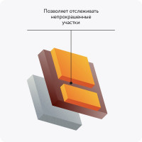 Быстросохнущий грунт по металлу Elcon Primer красно-коричневый, 10 кг 00-00002935