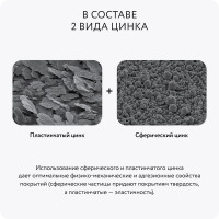 Противокоррозионная цинковая грунтовка Elcon Zintech, 25 кг 00-00003953