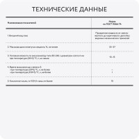 Термостойкий лак Elcon КО-815 ГОСТ 11066-74, 20 кг 00-00002718