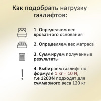 Механизм подъема ЭЛИМЕТ МПК 500-140 с газлифтами 1200N БП-00001215
