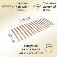 Бескаркасное гибкое основание кровати ЭЛИМЕТ 700х2000 мм БП-00001078