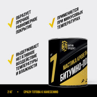 Битумно-полимерная мастика БИТУМ ПРОДУКТ 2 кг BP-17