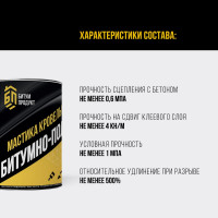 Битумно-полимерная мастика БИТУМ ПРОДУКТ 2 кг BP-17