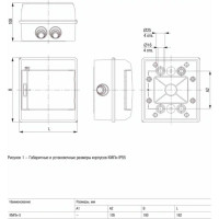 Корпус IEK КМПн-5 IP55, модульный, пластиковый, навесной MKP72-N3-05-55