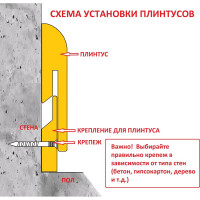 Крепление для плинтуса (10х47х2800 мм; бежево-серый) AGT PR04834