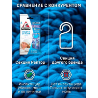 Секция от моли с запахом лаванды РАПТОР, картонная подвеска, 2 шт., NEW 2019, 25/100 ST1012