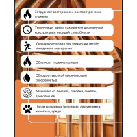 Огнебиозащита ХИМЭКСИ 2 группа с индикатором 5 л 11003