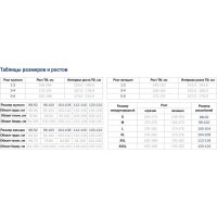 Костюм Авангард Профессиональная экипировка Виват NEW р. 88-92/158-164 521085