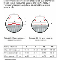 Отбойник для стеллажей П-МАТ размер XМ/400 RG40XМ