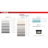 Эпоксидный состав для укладки мозаики LITOKOL STARLIKE Defender EVO S.100 BIANCO ASSOLUTO 485530002