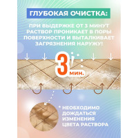 Щелочной концентрат для глубокой очистки полов МАСТЕРХИМ ПОЛОМОЙ МАСТЕР 1 кг 003ЩБп1