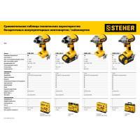 Бесщеточный винтоверт STEHER CSB-300-2