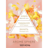 Ароматический диффузор Breesal Aroma Sphere 1001 ночь ARD/001