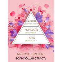 Ароматический диффузор Breesal Aroma Sphere Волнующая страсть ARD/003