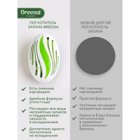 Сменный картридж для био-поглотителя запаха для холодильника Breesal 24 New design B/8002