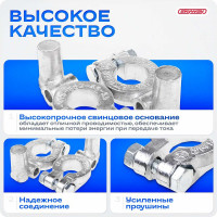 Адаптер для клемм SKYWAY 1 КОНТАКТ Япония/Европа S06702001