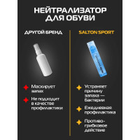 Нейтрализатор запаха в обуви SALTON Sport 75 мл 16 62080