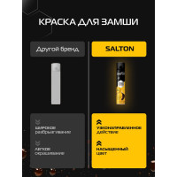 Краска для обуви из замши, нубука и велюра SALTON Дизайн 250 мл коричневый 12 2017 42250/12