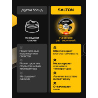 Крем для обуви из гладкой кожи SALTON Дизайн в банке 50 мл черный 12/144 2017 4650/18