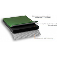 Лента гидроизоляционная NICOBAND ГП (10 м х 10 см; зеленый) Технониколь ЦБ770868