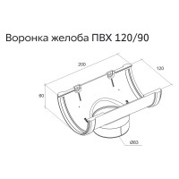 Воронка GrandLine ПВХ, графит RAL 7024 254843