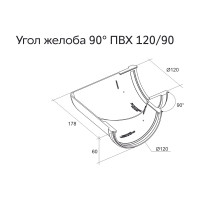 Угол желоба GrandLine 90 градусов, универсальный, ПВХ, шоколадный RAL 8017 179777