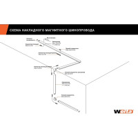 Однофазный магнитный шинопровод Wolta, 2м черный WML-TR2/02B
