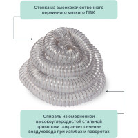 Универсальный шланг из прозрачного ПВХ Texoniс 10 м, 150 мм, стенка 0,5 мм PVC-150-10