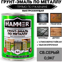 Грунт-эмаль по металлу HAMMER 3в1 б/с св.-серая 0,9 кг ЭК000116554