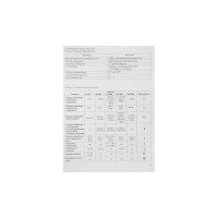 Токовые клещи ТУНДРА MT 87 1550214