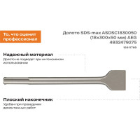 AEG SDS-max долото 1шт.18X300X50 ASDSC1830050 4932479275