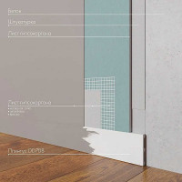 Напольный плинтус Decor-Dizayn ударопрочный влагостойкий под покраску 80Х13Х2000 мм DD708