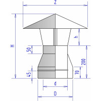 Зонт ФЕНИКС Дымоходы 2Z 115, 430 0.5, 200, 430 000050259