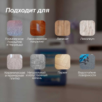 Среднепенное средство для мытья полов вручную и машинами Мега ЛАН 5 л А 110