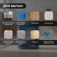 Универсальное моющее средство для уборки помещений Мега ЛАН М 5 л А-140