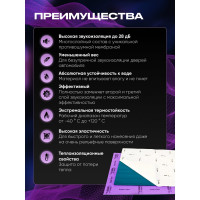 Шумоизоляция SGM Premium Barrier Lite Prime (большие листы 0.5х0.8/ 6 мм)/ Упаковка 5 листов/ шумка для авто SGM.BL.6.05X080.5Purple