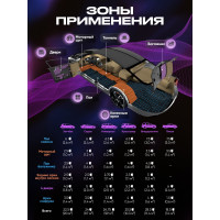 Шумоизоляция SGM Premium Barrier Lite Prime (большие листы 0.5х0.8/ 6 мм)/ Упаковка 5 листов/ шумка для авто SGM.BL.6.05X080.5Purple