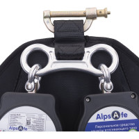 Средство защиты втягивающего типа Alpsafe МИНИБЛОК BLK2