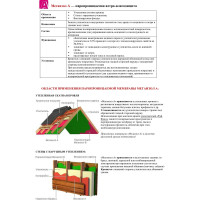 Ветро-влагозащита МЕГАИЗОЛ А (1,6х18,75 м, 30 кв.м) 3481364