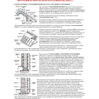 Ветро-влагозащита МЕГАИЗОЛ А (1,6х18,75 м, 30 кв.м) 3481364