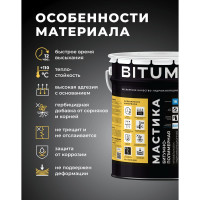 Мастика битумно-полимерная кровельная и гидроизоляционная BITUMEX ведро 18кг МБП-025