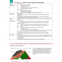 Гидро-пароизоляция Мегаизол D (1,5х46,67 м, 70 кв.м) 3481395