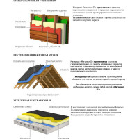 Гидро-пароизоляция Мегаизол D (1,5х46,67 м, 70 кв.м) 3481395