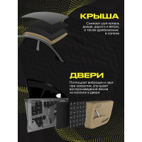 Шумоизоляция для автомобиля SGM Basic 3, 20 листов/ виброизоляция для машины/ комплект звукоизоляции SGM.BS3.04X025.20