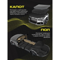 Шумоизоляция для автомобиля SGM Basic 3, 20 листов/ виброизоляция для машины/ комплект звукоизоляции SGM.BS3.04X025.20