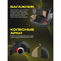 Шумоизоляция для автомобиля SGM Basic 3, 20 листов/ виброизоляция для машины/ комплект звукоизоляции SGM.BS3.04X025.20