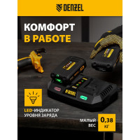 Батарея аккумуляторная IB-18-2.0 (2.0 Ач; 18 В; Li-Ion) Denzel 28433