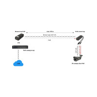 PoE-сплиттер Amatek AN-PSL стандарта IEEE 802.3af 7000454