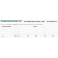 Костюм ООО Норд-Спецодежда КЩС 239/1М, р. 60-62, рост 182-188 723220